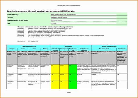 casino risk assessment example.